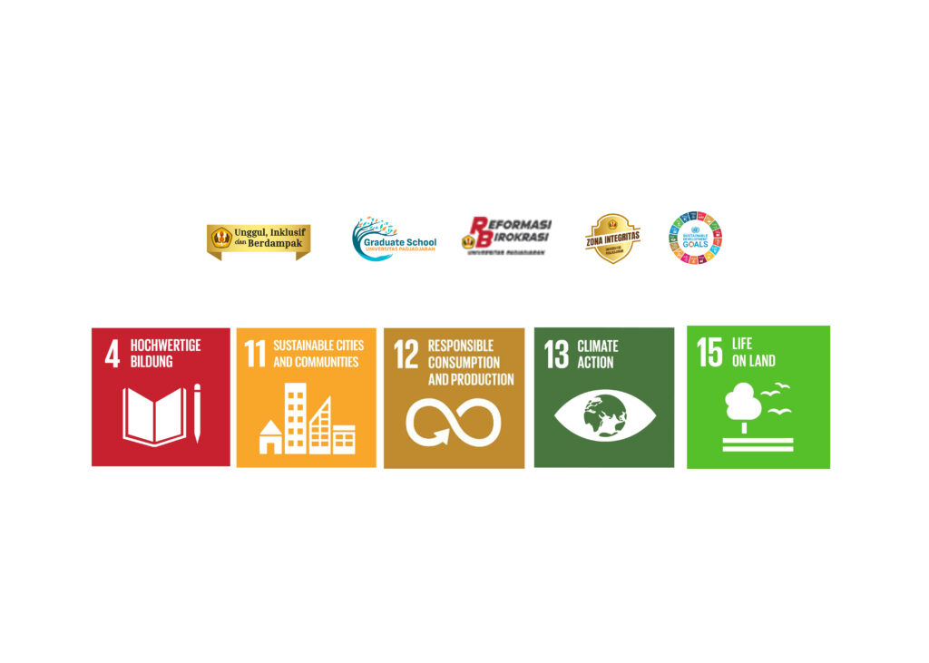 A Small Step for Pangandaran’s Nature: UNPAD Graduate School Collaborates with SMKN 1 Pangandaran to Foster an Environmentally Aware Generation